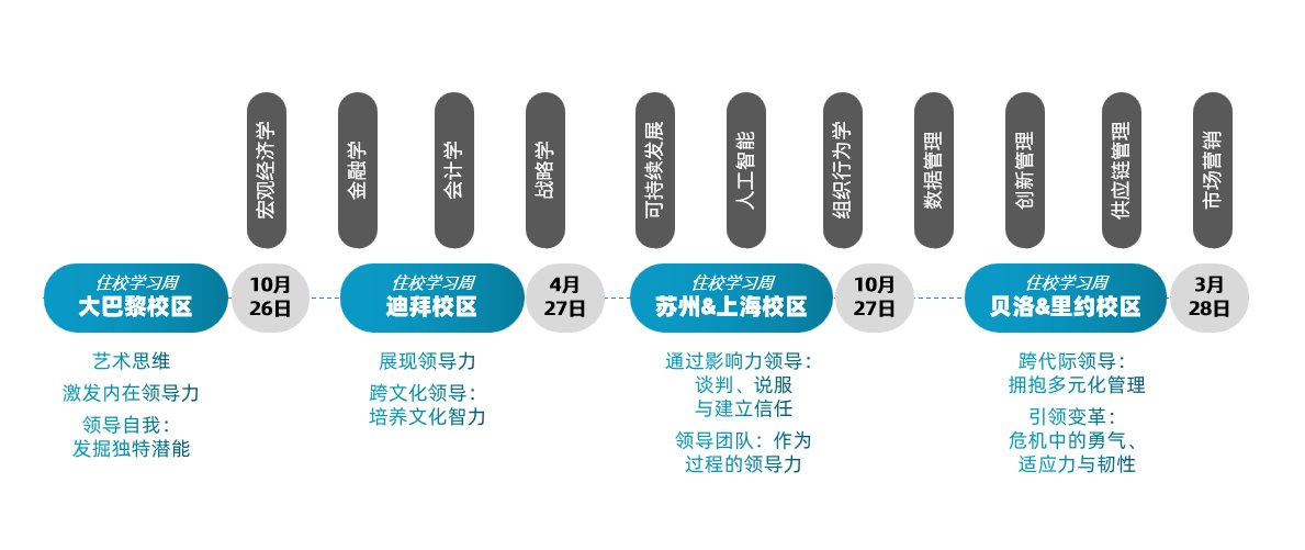 以使命引领未来